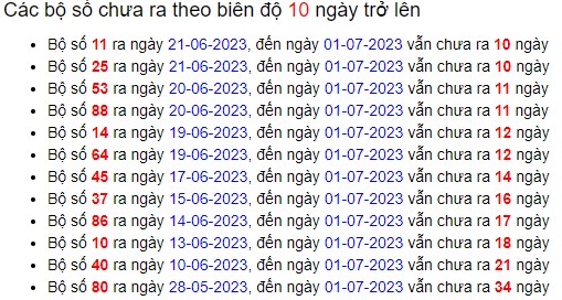 Thong-ke-KQXSMB-soi-cau-247-ngay-02-07-2023