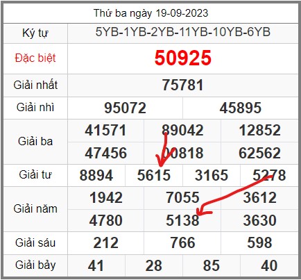Soi-cau-247-ngay-20-09-2023